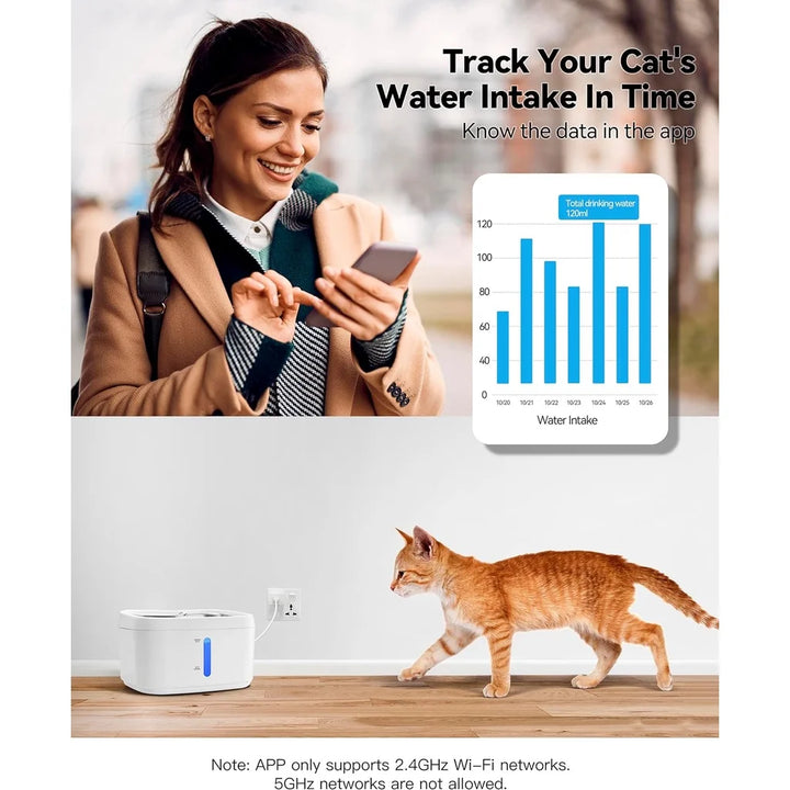 Wireless Cat Water Fountain with APP | Automatic Pet Hydration with Weight Sensor